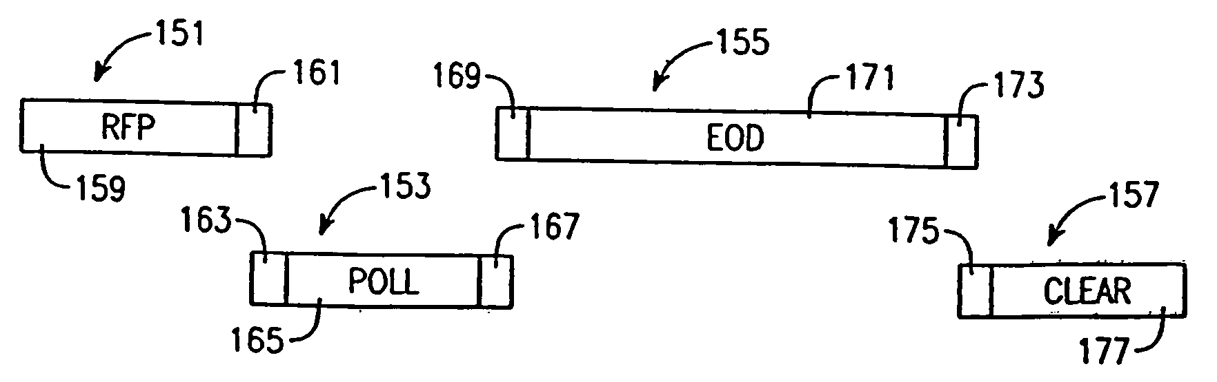 Redundant radio frequency network having a roaming terminal communication protocol