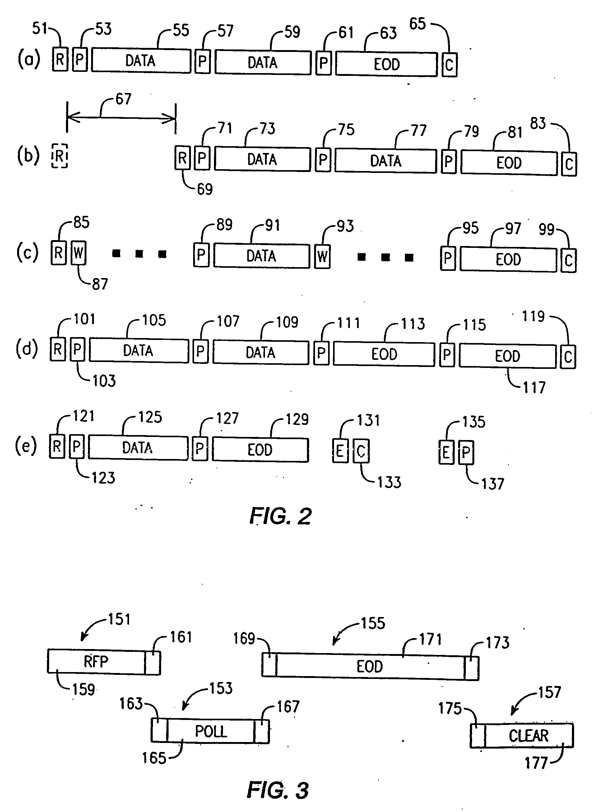 Redundant radio frequency network having a roaming terminal communication protocol