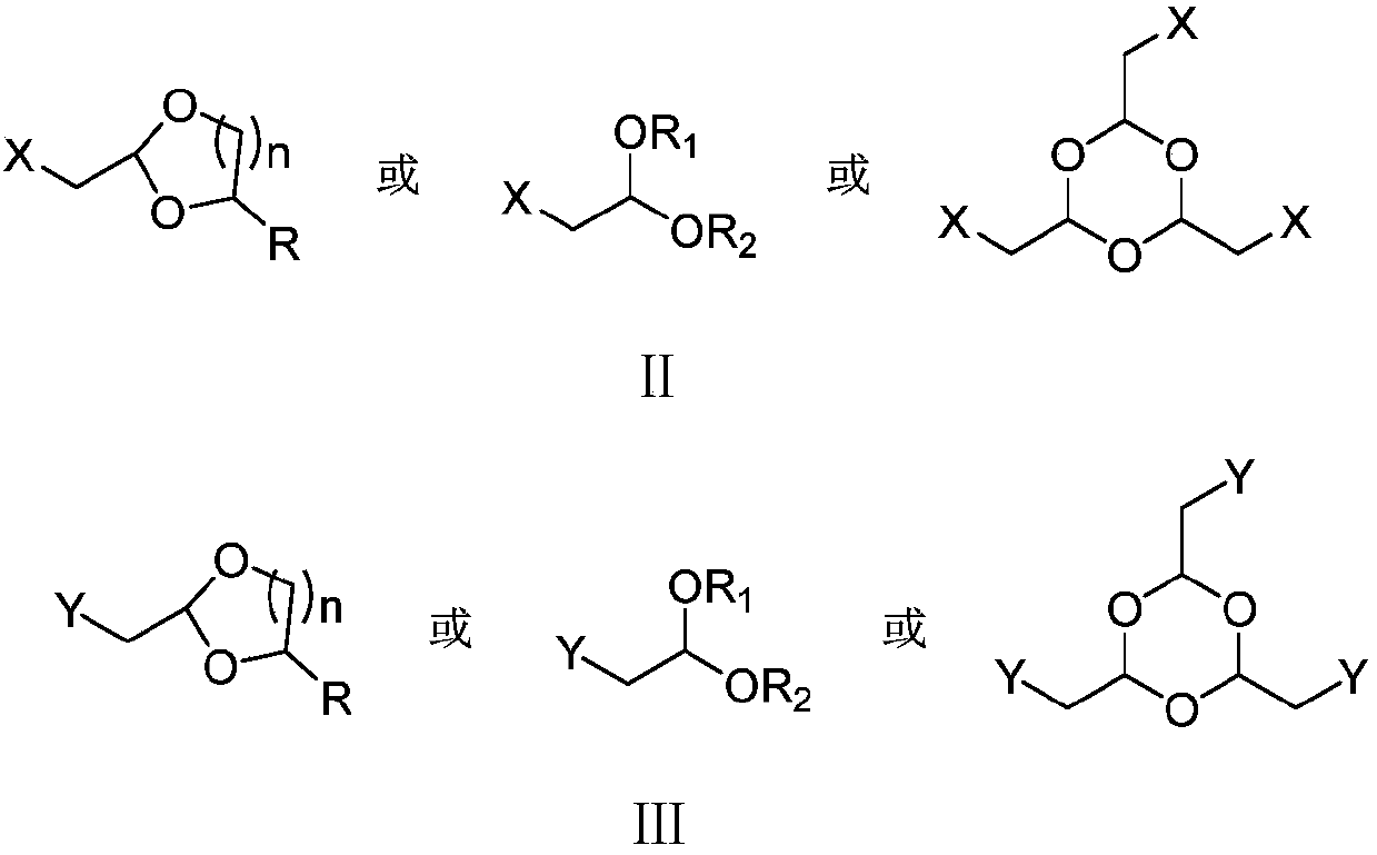 Preparation method of citral