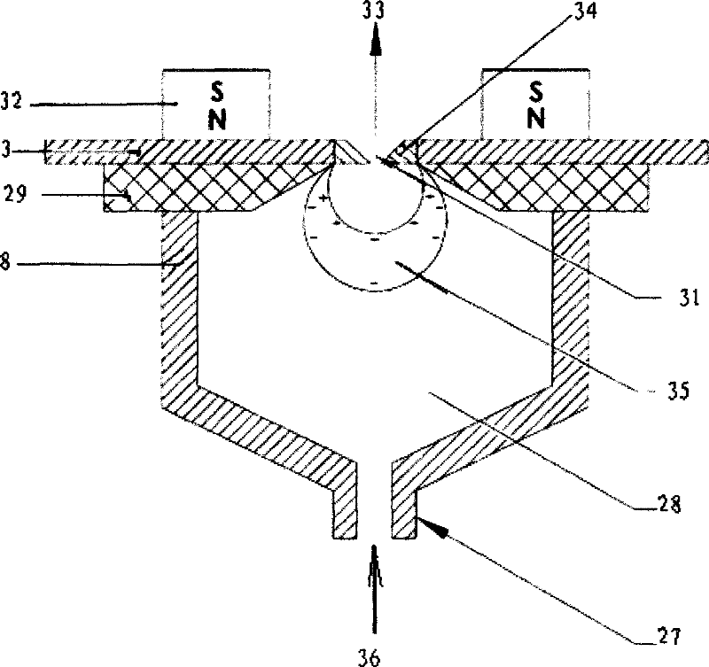 Hollow anode ion source used for ultra high vacuum system