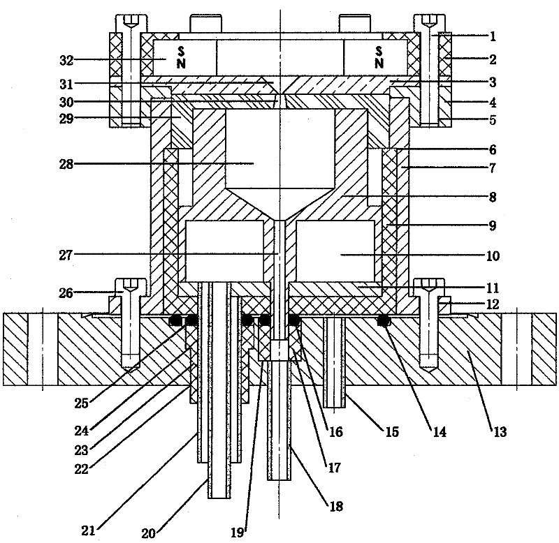 Hollow anode ion source used for ultra high vacuum system