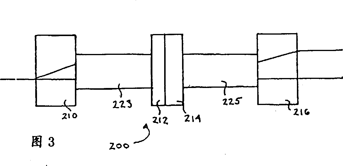 Beam splitter and beam combiner with isolated polarized beam