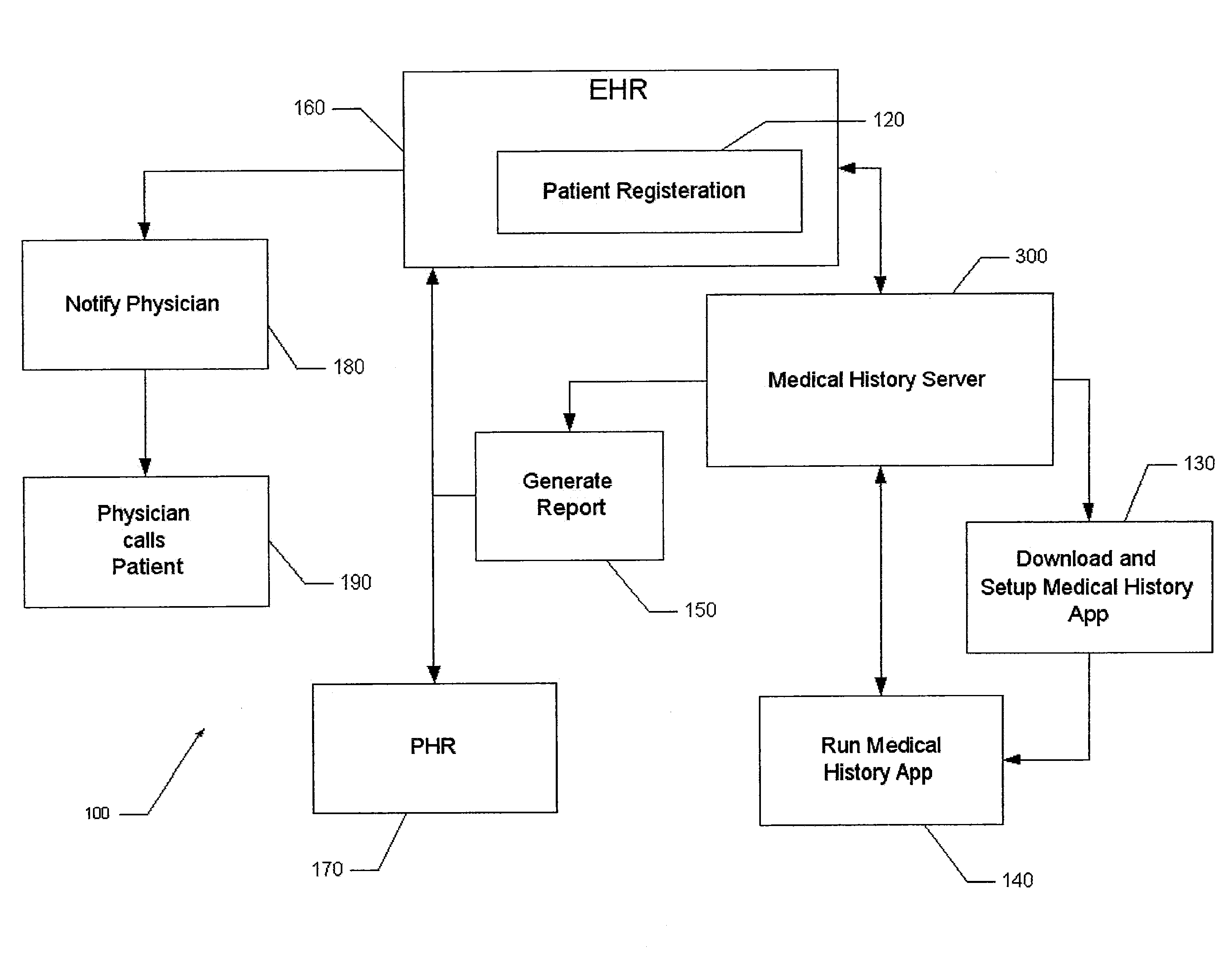 System and method for a patient initiated medical interview using a voice-based medical history questionnaire