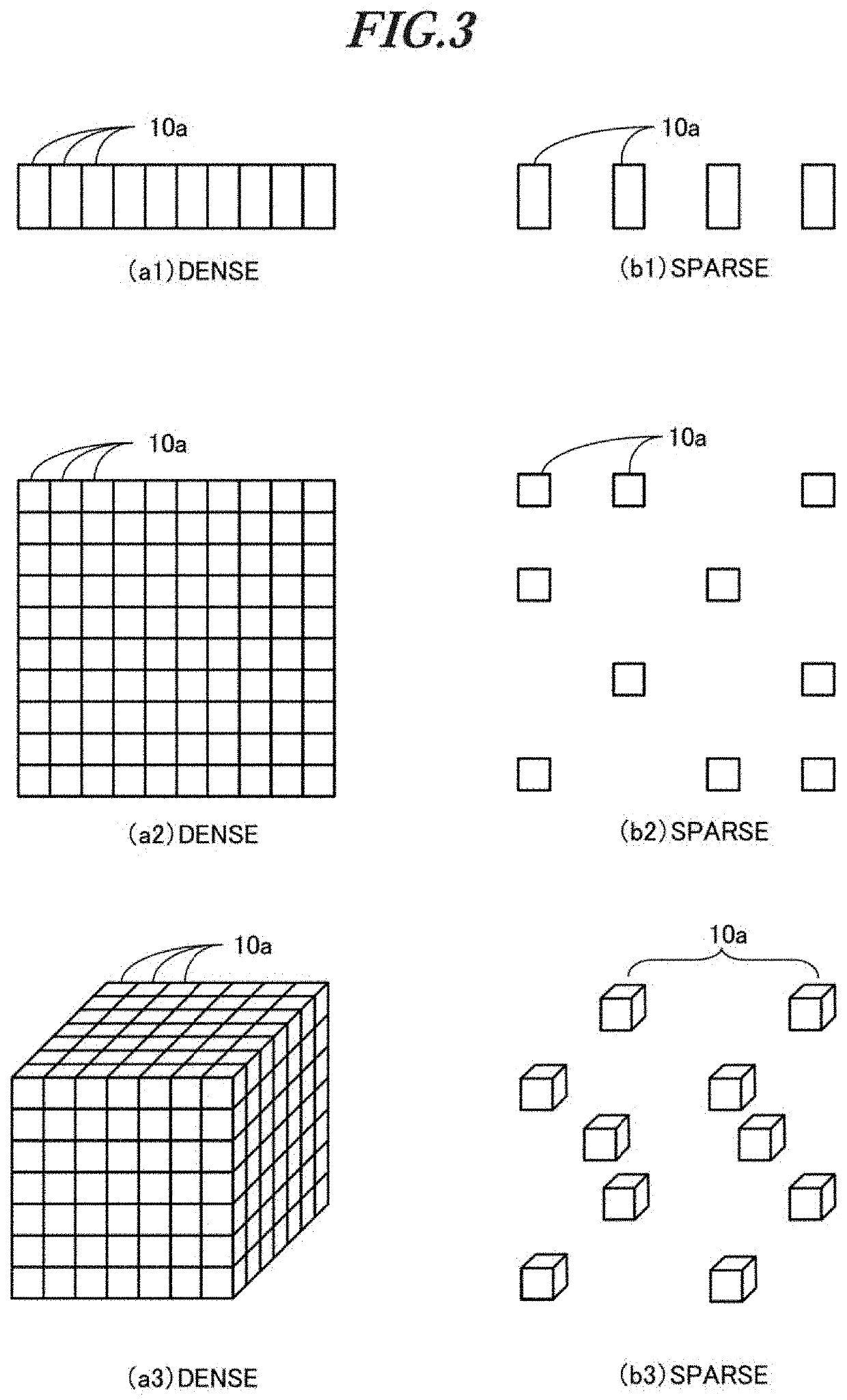 Beamforming method, measurement and imaging instruments, and communication instruments