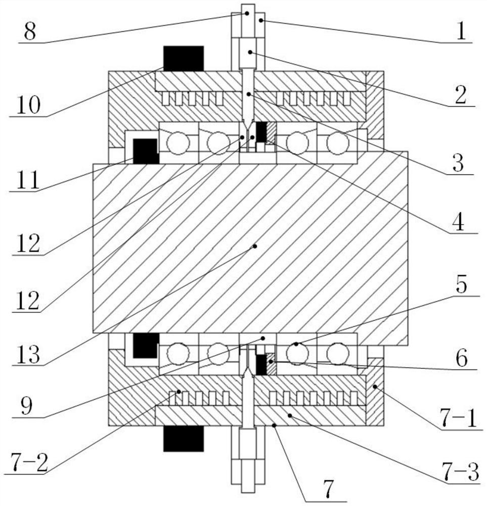 A bearing group that can actively adjust temperature and preload