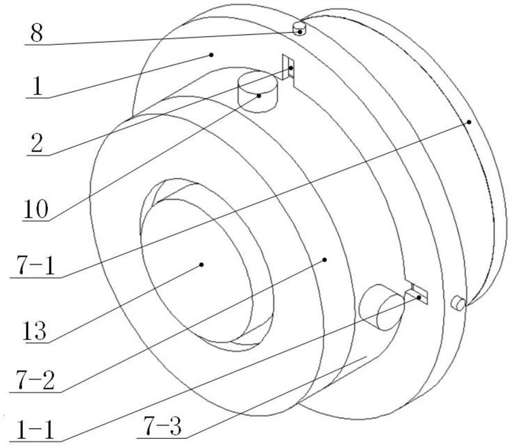 A bearing group that can actively adjust temperature and preload