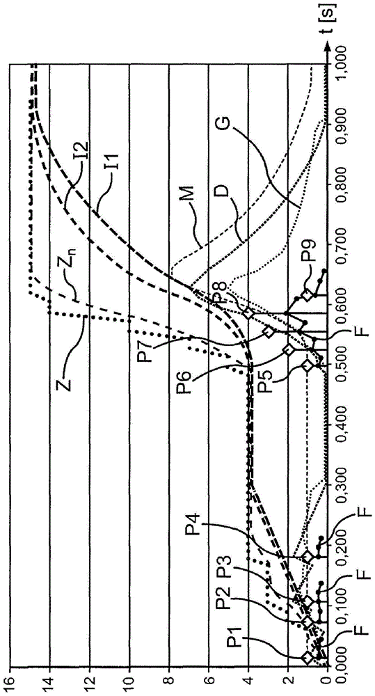 Display device for a motor vehicle and method for operating a display device