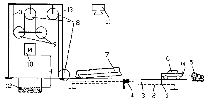 Experiment system and method for simulating collision between automobile and parapet