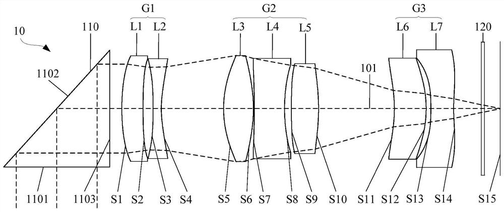 Optical zoom system, camera module and electronic equipment