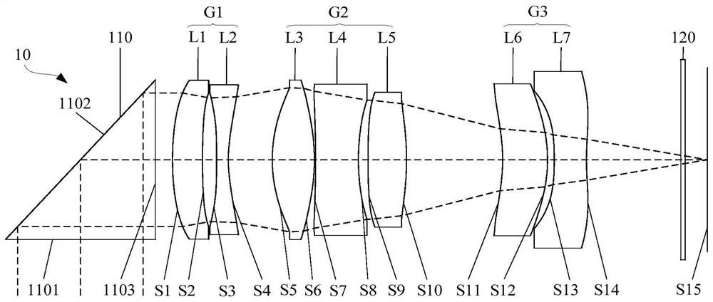 Optical zoom system, camera module and electronic equipment