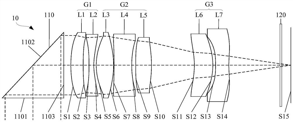 Optical zoom system, camera module and electronic equipment