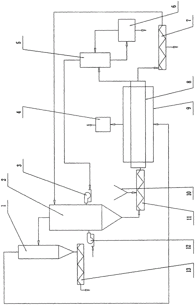 Fluidized bed thermal desorption device