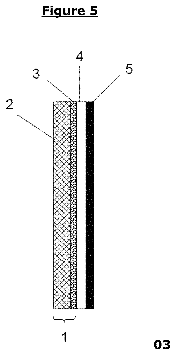 Barrier layer for corrosion protection in electrochemical devices