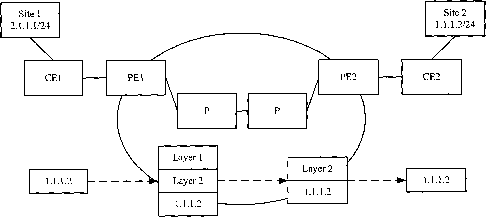 Protection switching method and equipment thereof