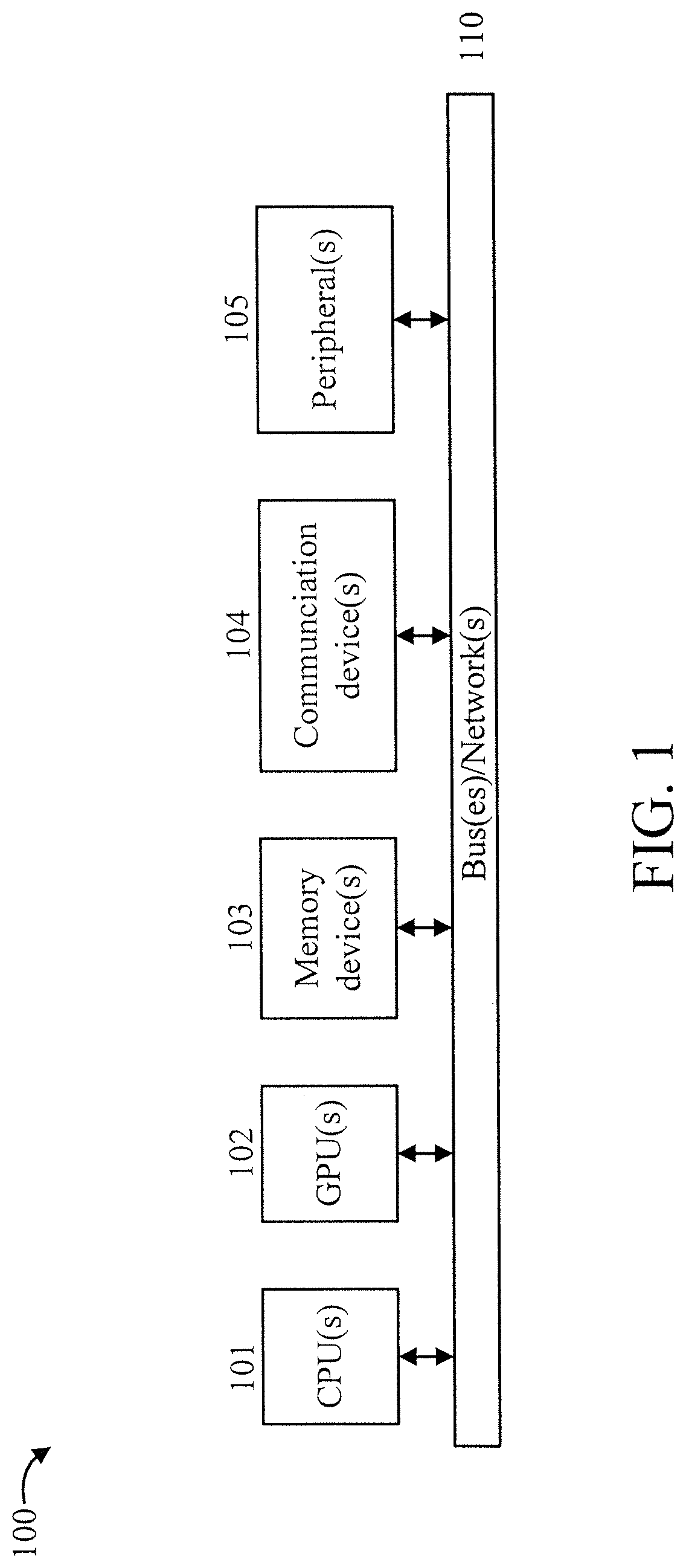 Battery capacity fading model using deep learning