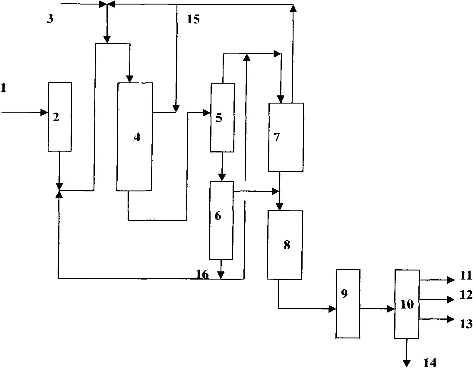 Hydrocracking method for blending ethylene tar