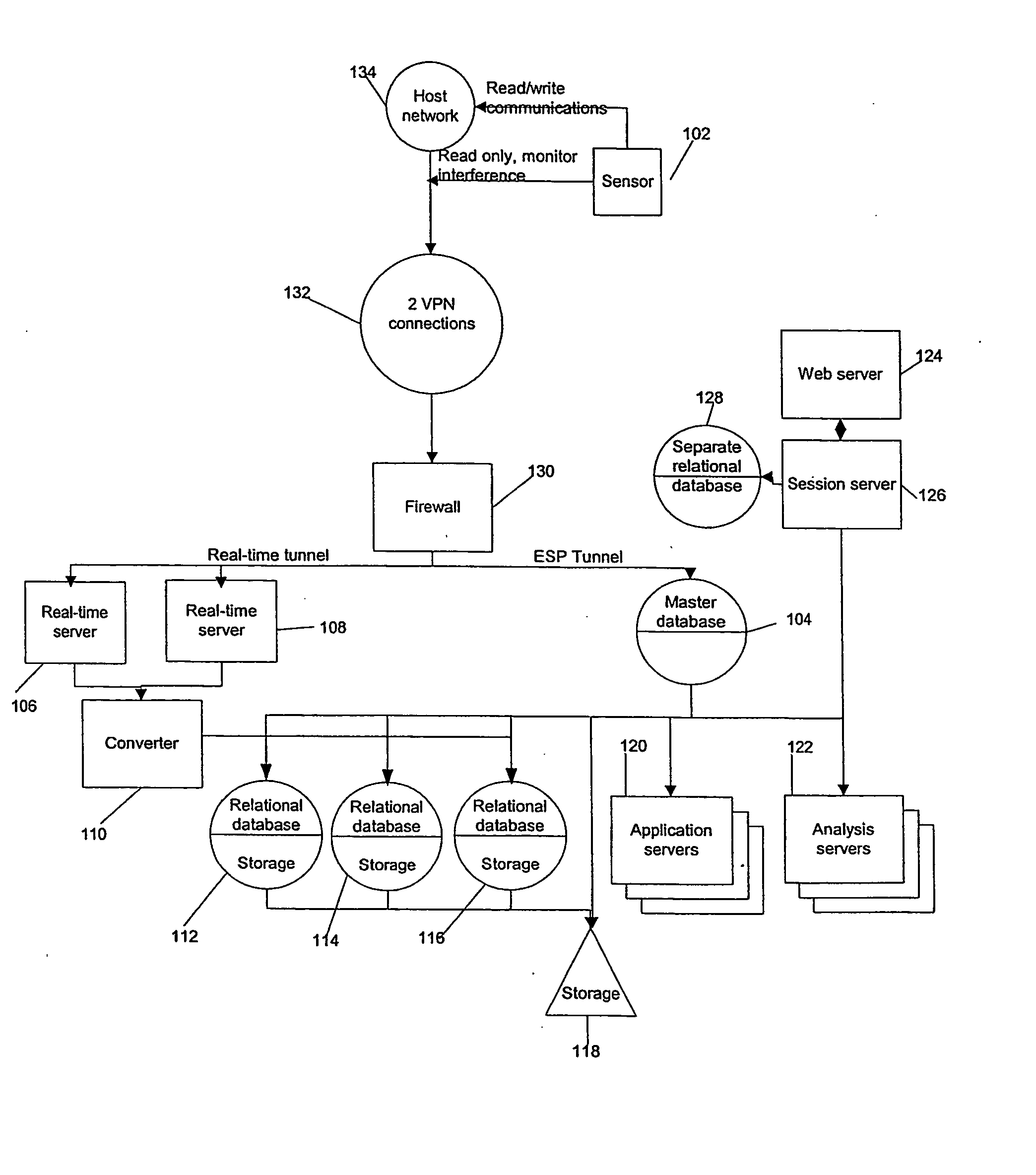 Adaptive behavioral intrusion detection systems and methods