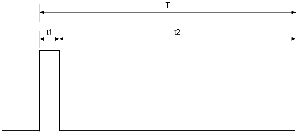 A display substrate and its preparation method, display panel and display device