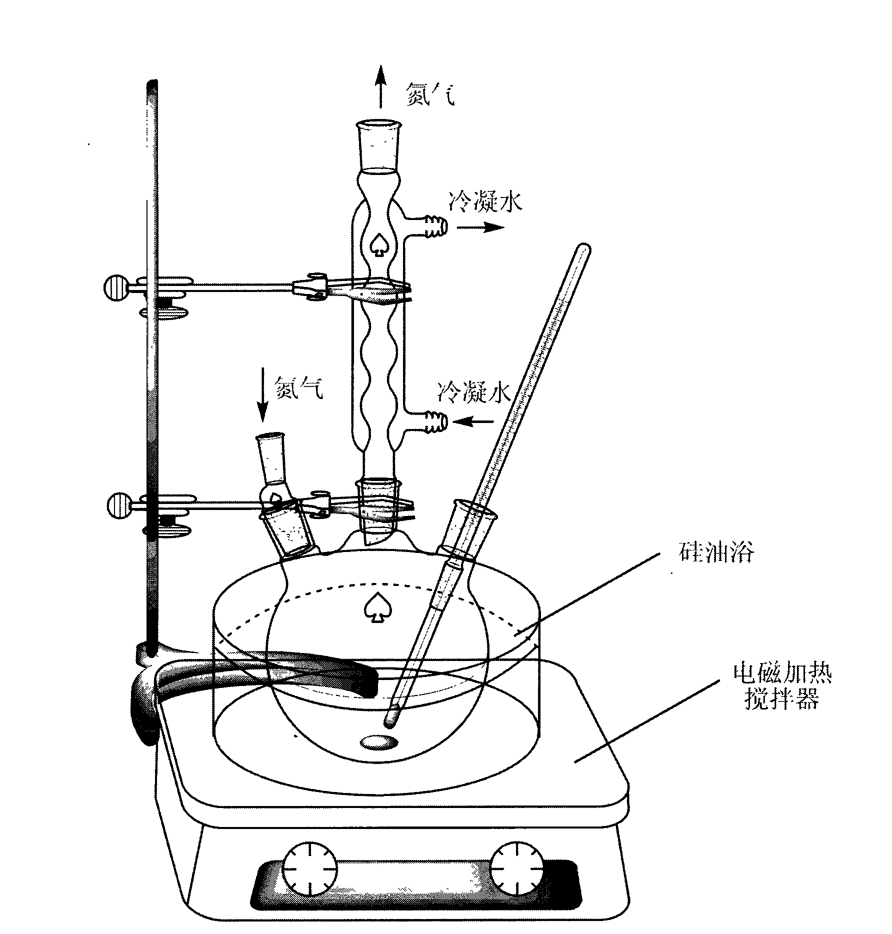 Point-and-click temperature/pH-sensibility microgel