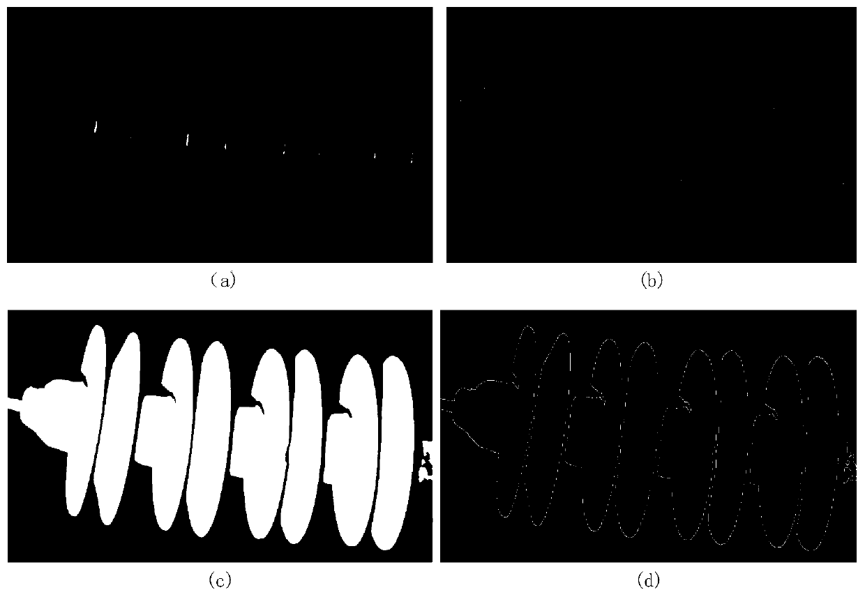 Insulator fault detection and fault rating method based on image analysis