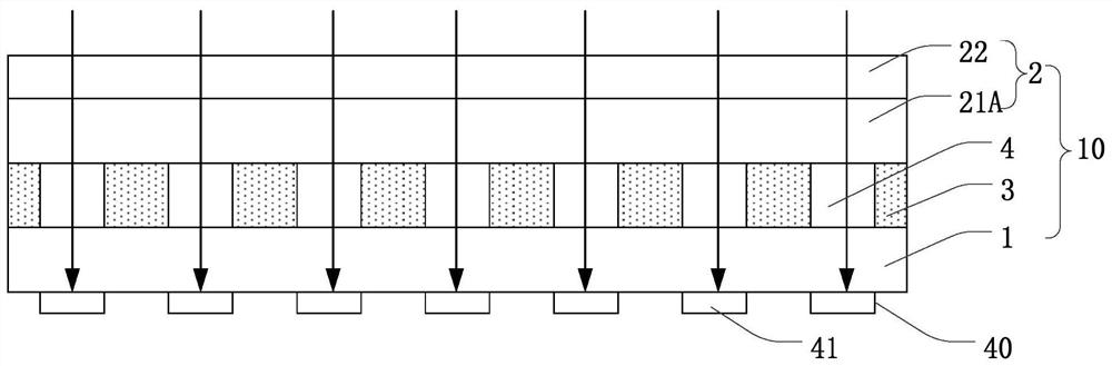 Display panel control system and display panel control method