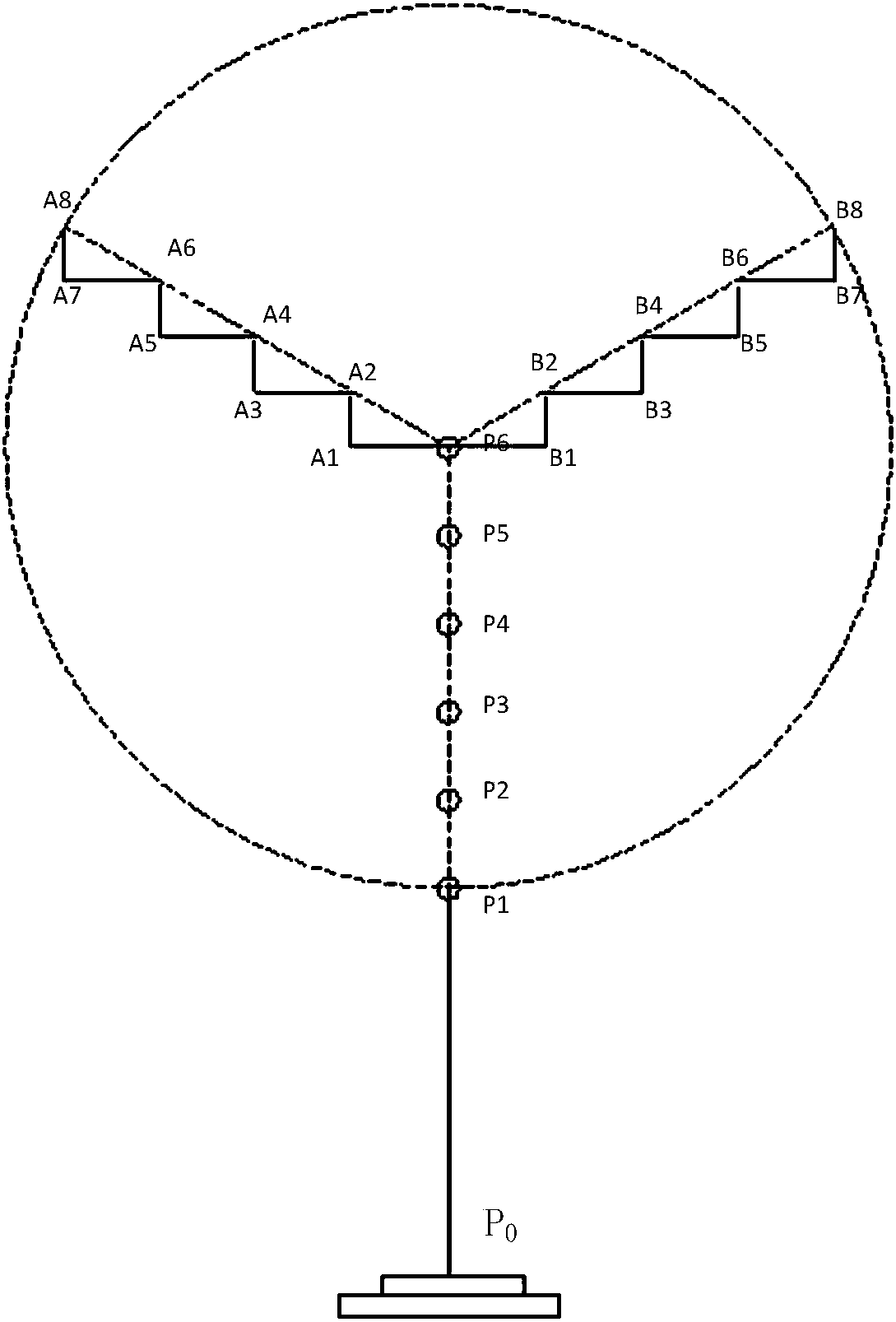 UAV route planning method and device, and UAV-based fan blade inspection method and system