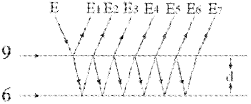 Device and method for measuring metal linear expansion coefficient by adopting Doppler galvanometer sine modulated multi-beam laser heterodyne