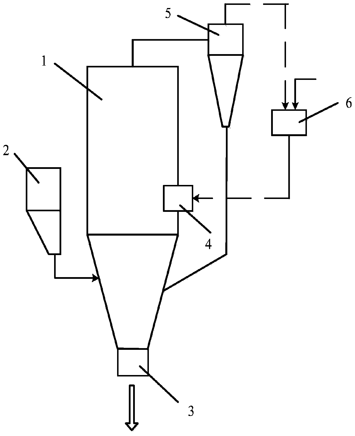 Method for gasification of fluidized bed gasified fly ash retaining to furnace