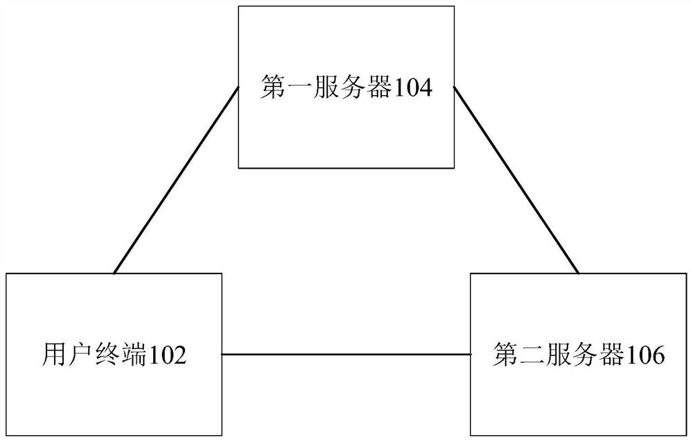 Medical image analysis method, system, device, medium and program product