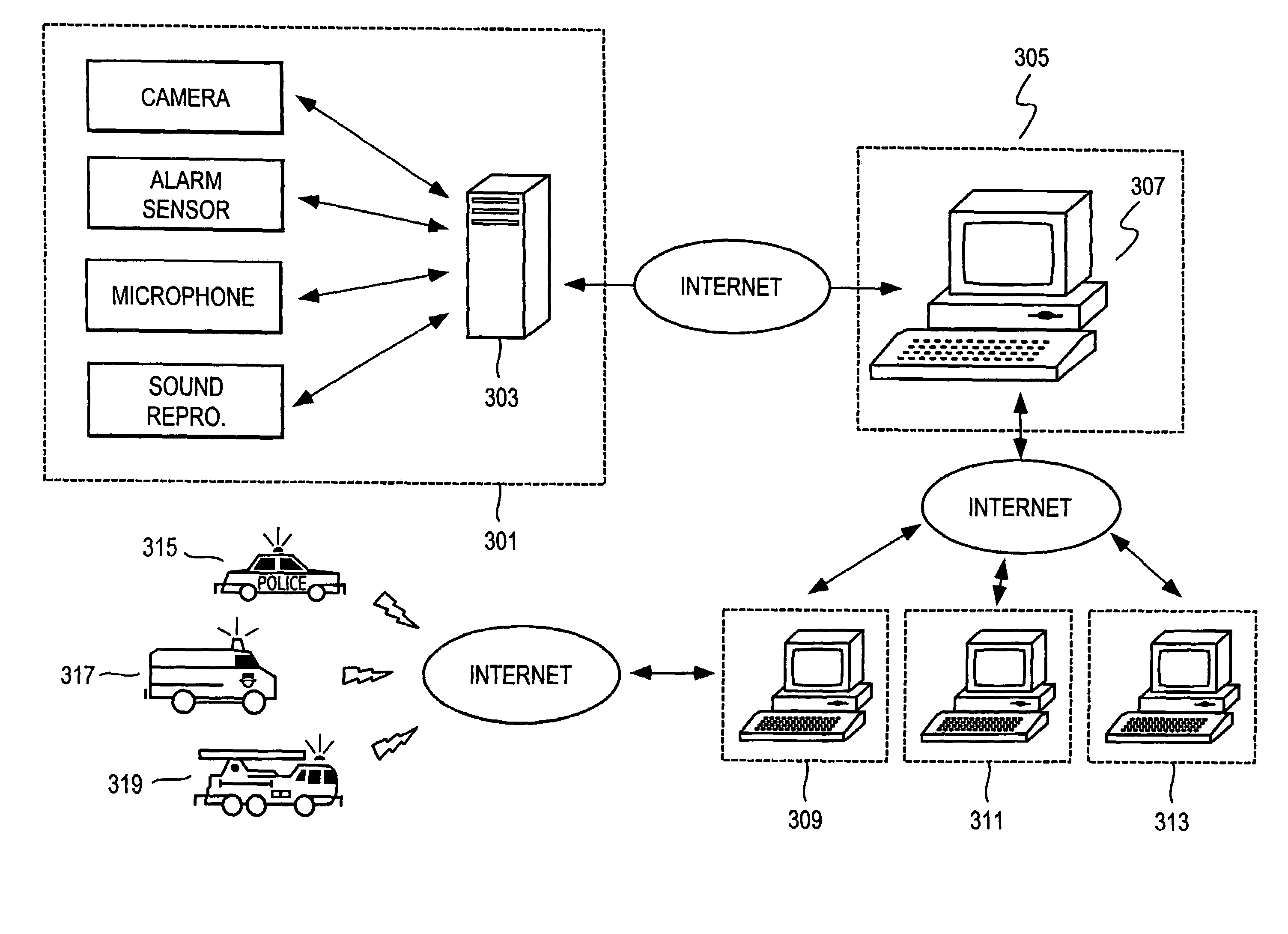 Security system and method with realtime imagery