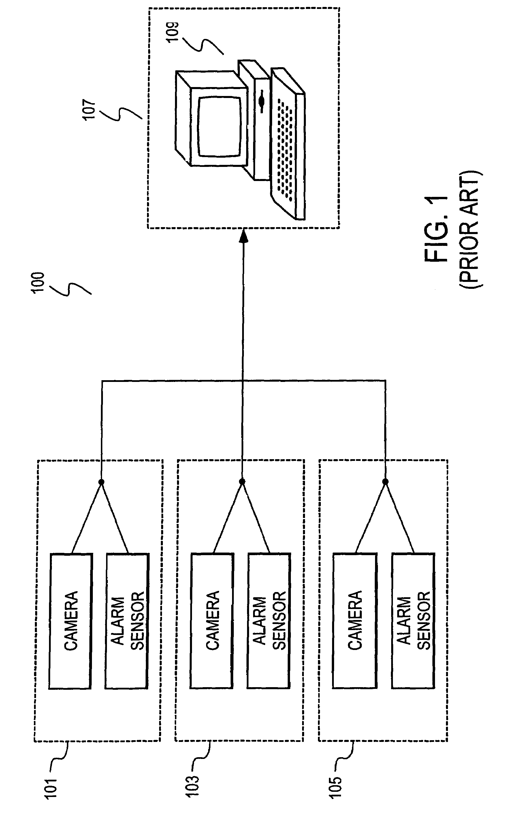 Security system and method with realtime imagery