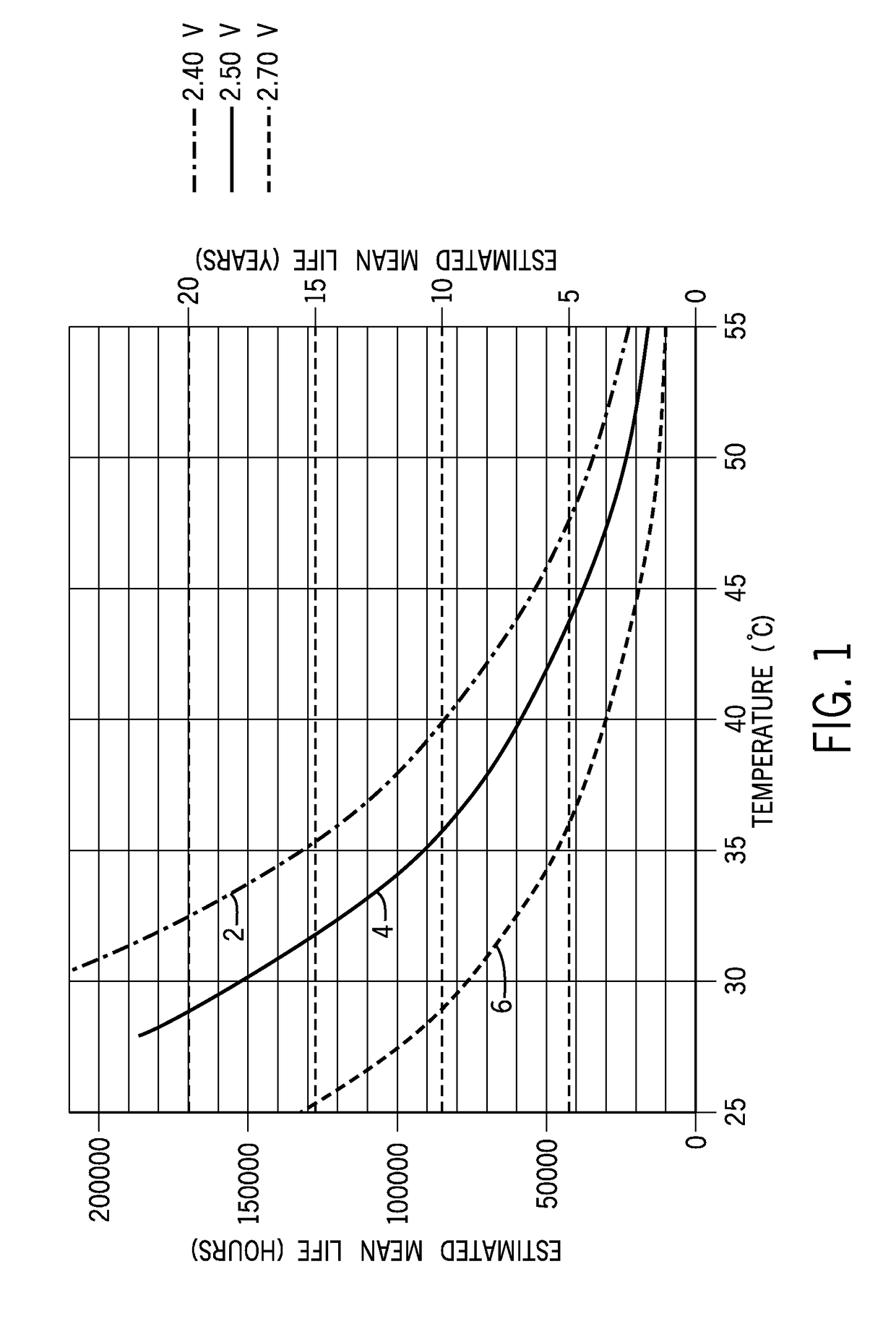 System and method for maximizing short-term energy storage in a supercapacitor array for engine start applications