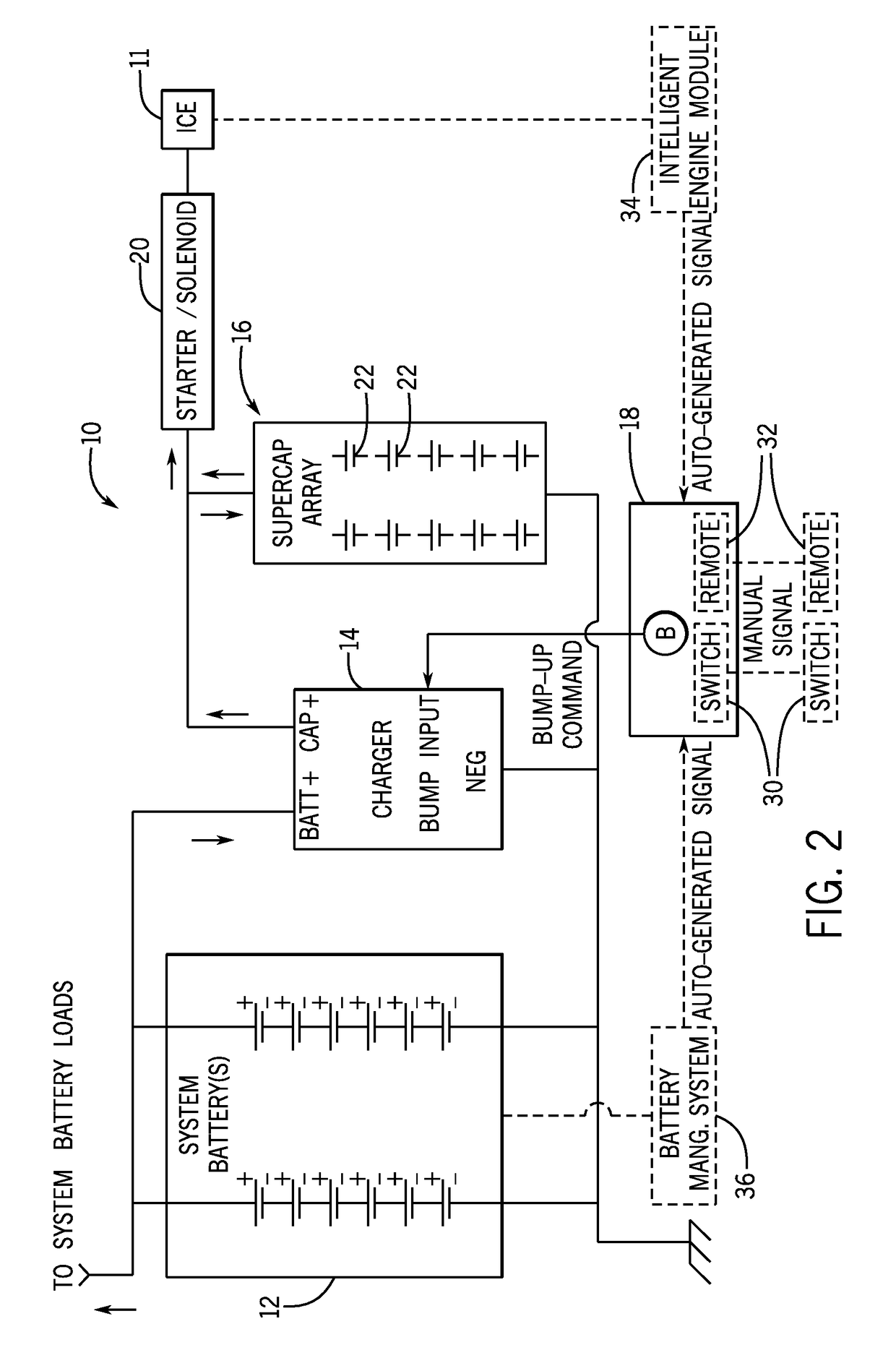 System and method for maximizing short-term energy storage in a supercapacitor array for engine start applications