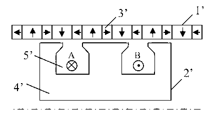 Cylindrical permanent-magnet linear motor with modular C-shaped stator cores