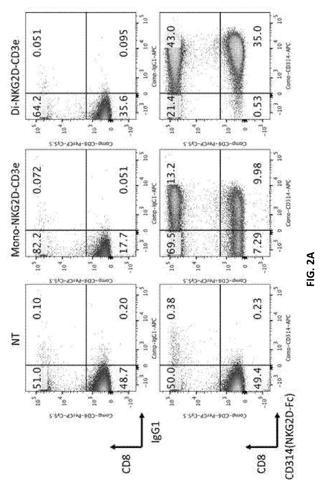 Compositions and methods for tcr reprogramming using fusion proteins