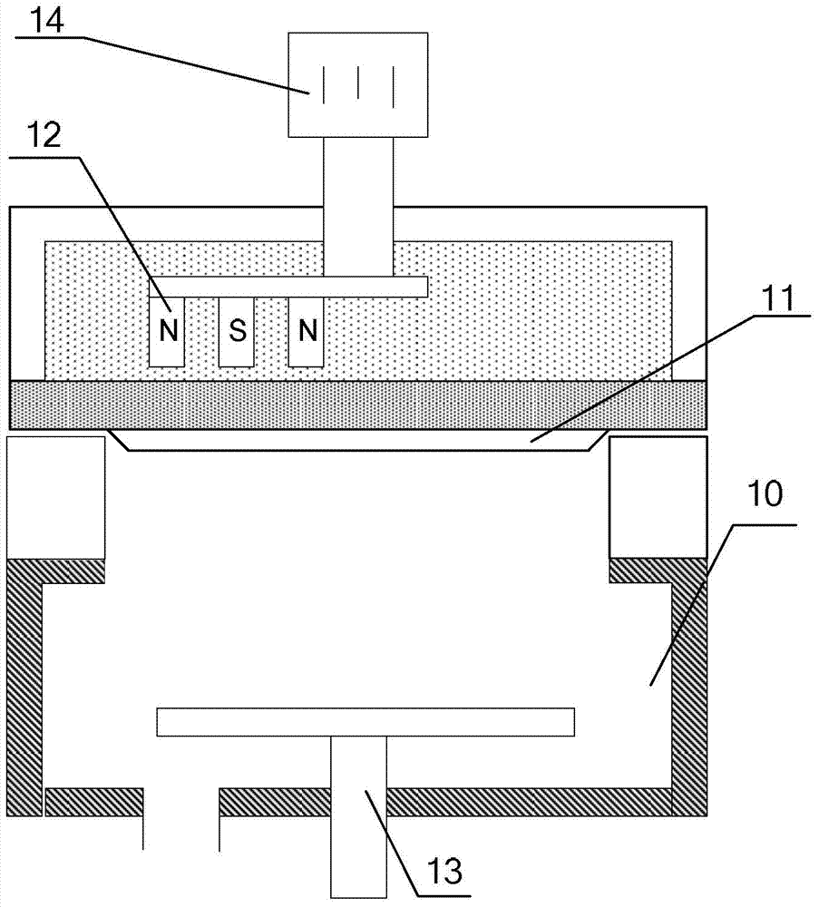 Magnetron sputtering chamber and magnetron sputtering equipment