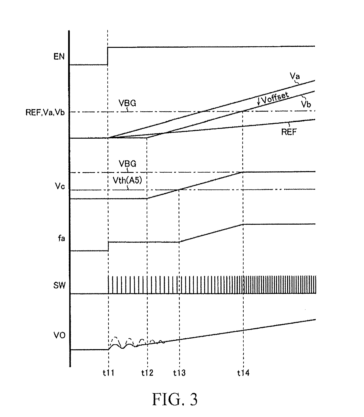 Current mode synchronous rectification dc/dc converter