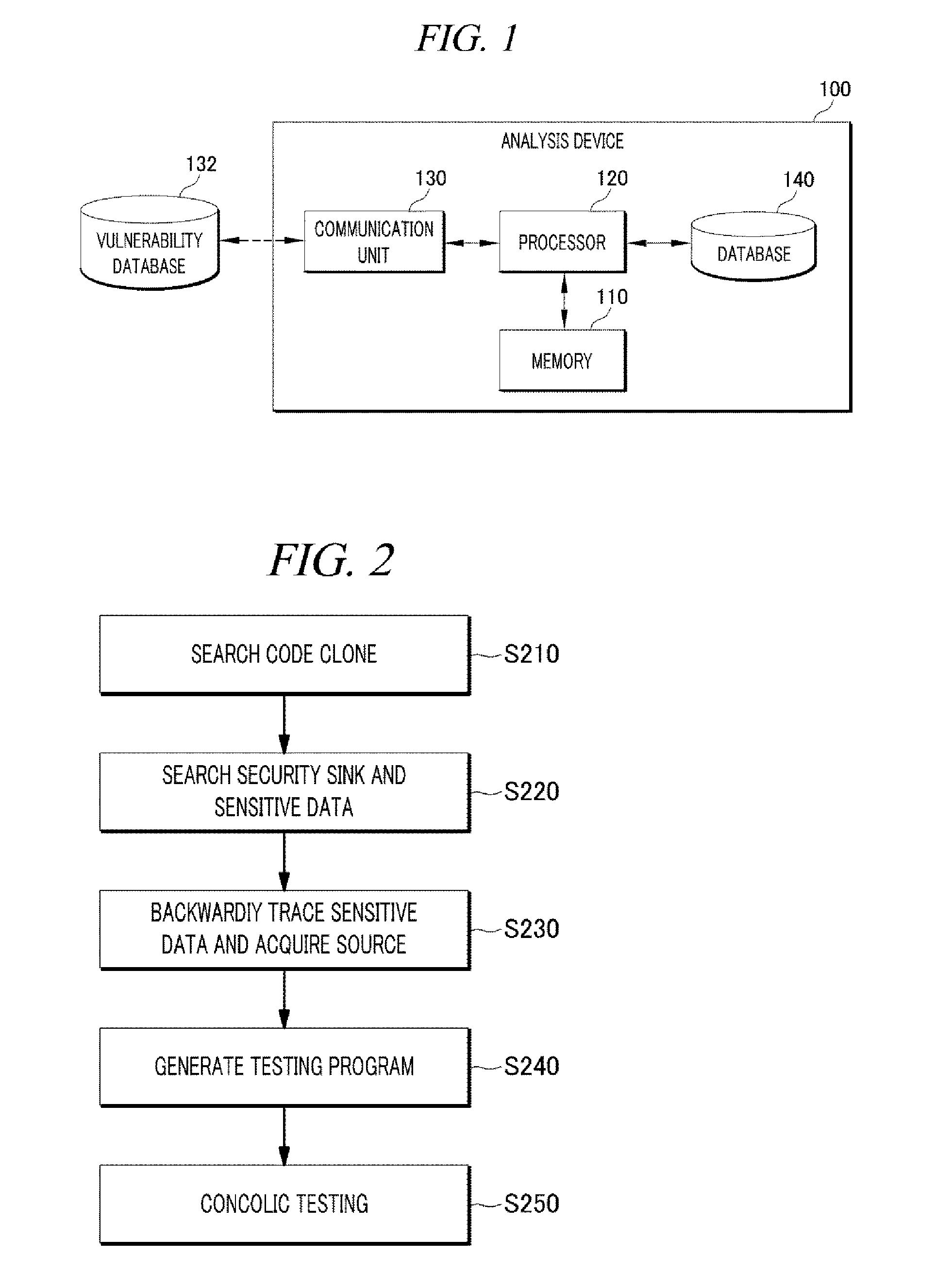 Software vulnerability analysis method and device