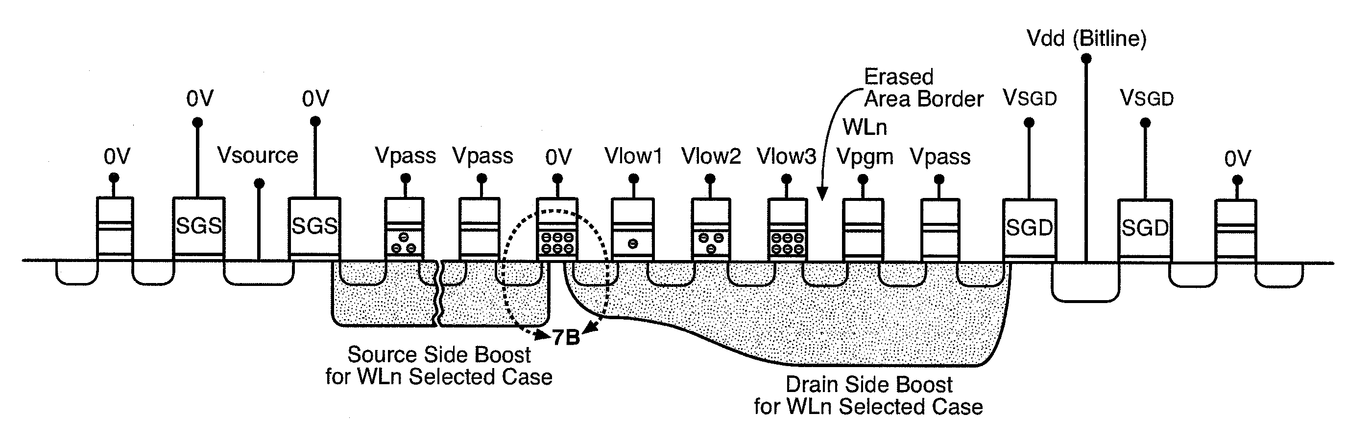 Self-boosting method with suppression of high lateral electric fields