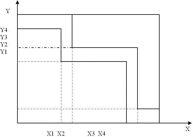 Uncertainty included underground radio-frequency recognition reader high-dimensional multi-target optimization arrangement