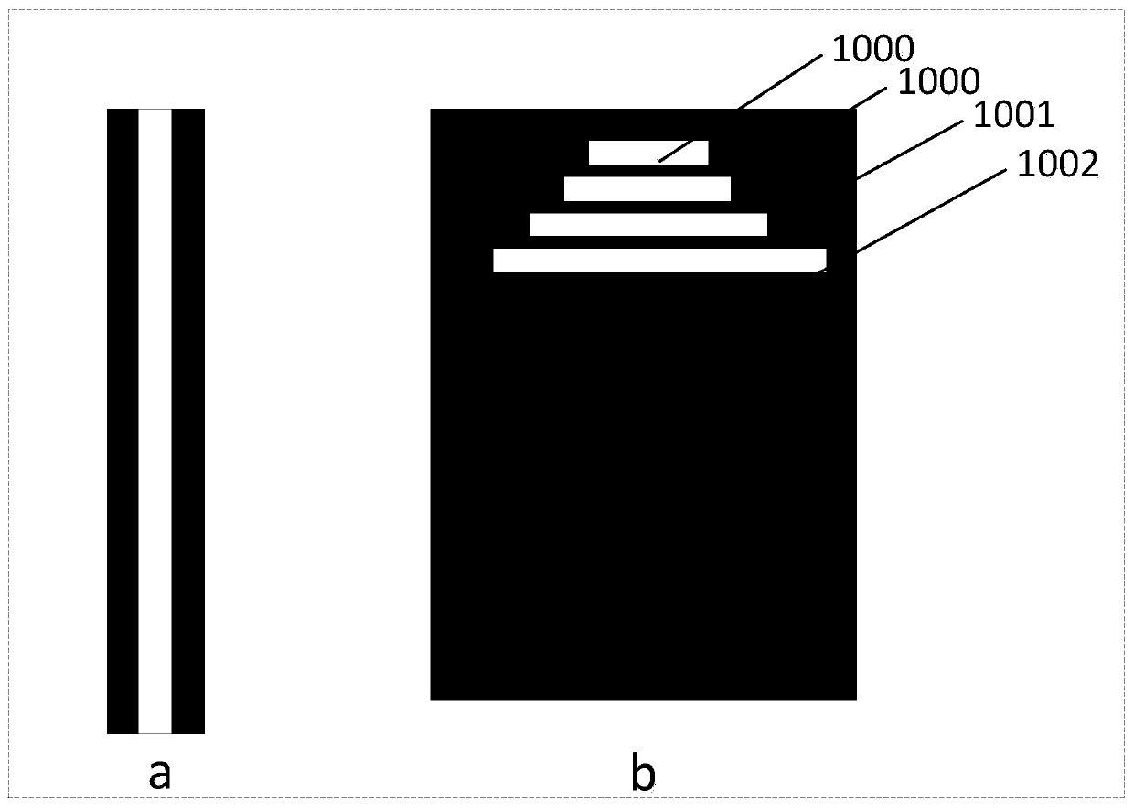 Antenna group