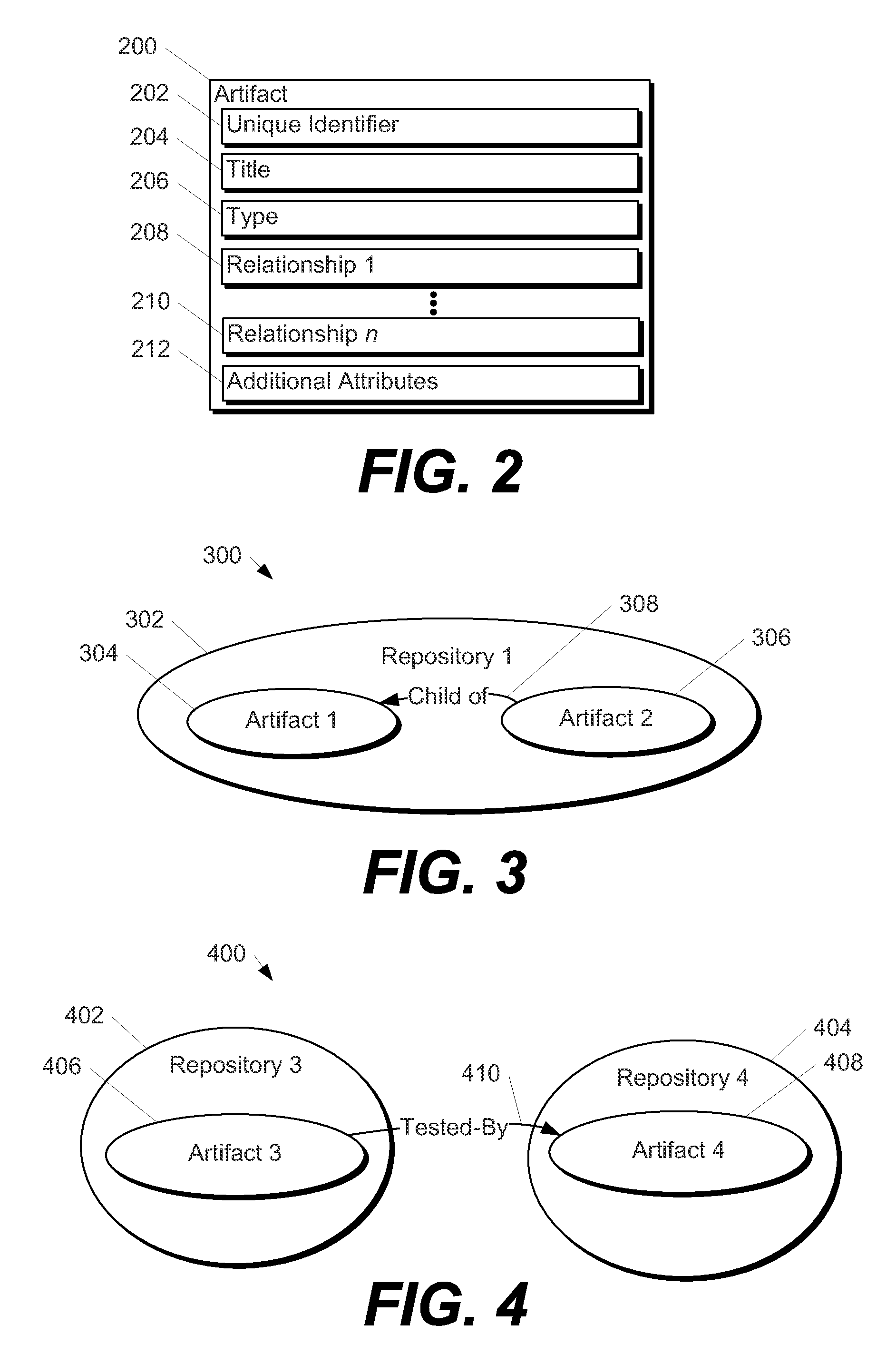 Systems and methods to synchronize artifact relationships across a plurality of repositories