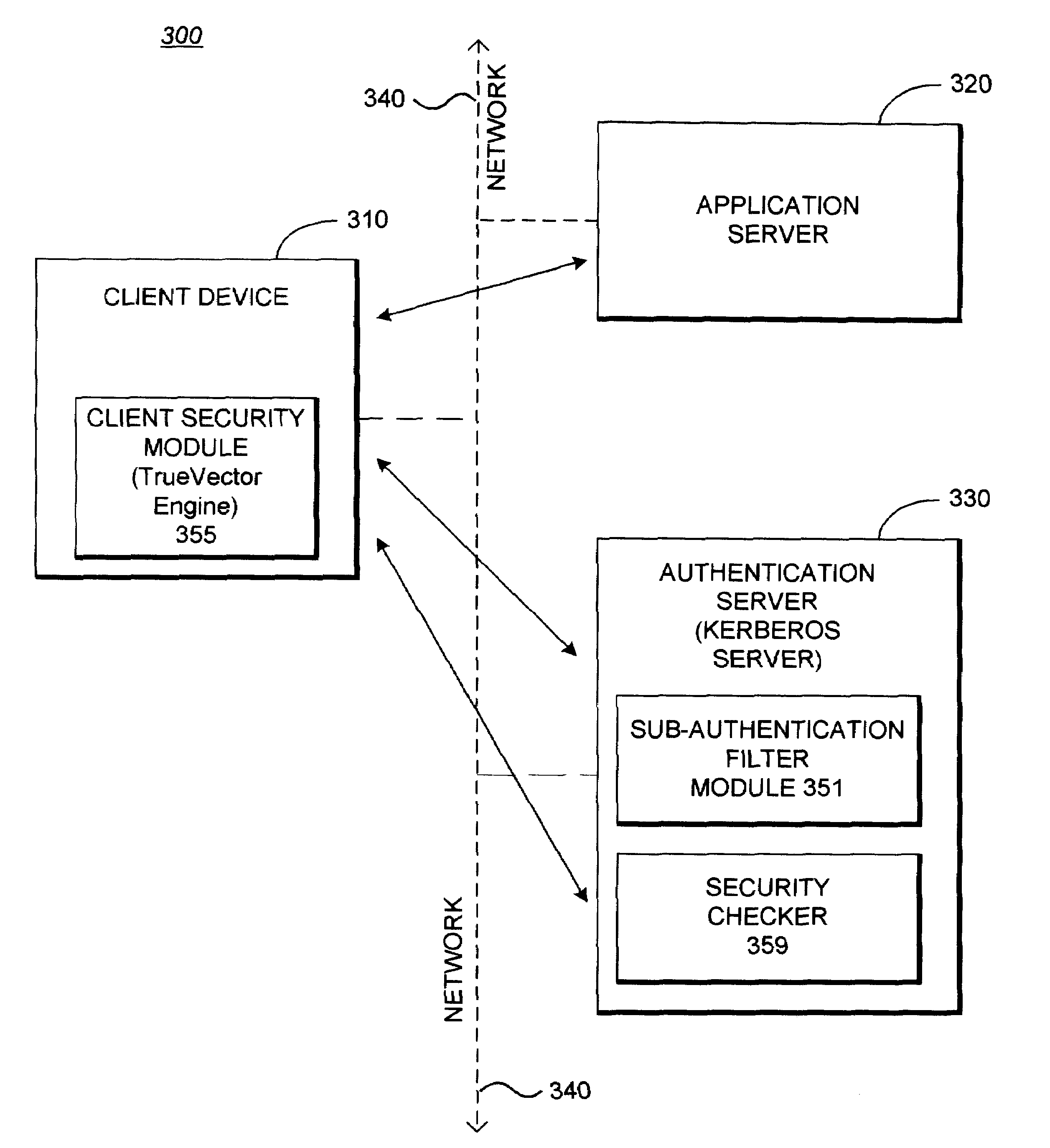 System providing methodology for access control with cooperative enforcement