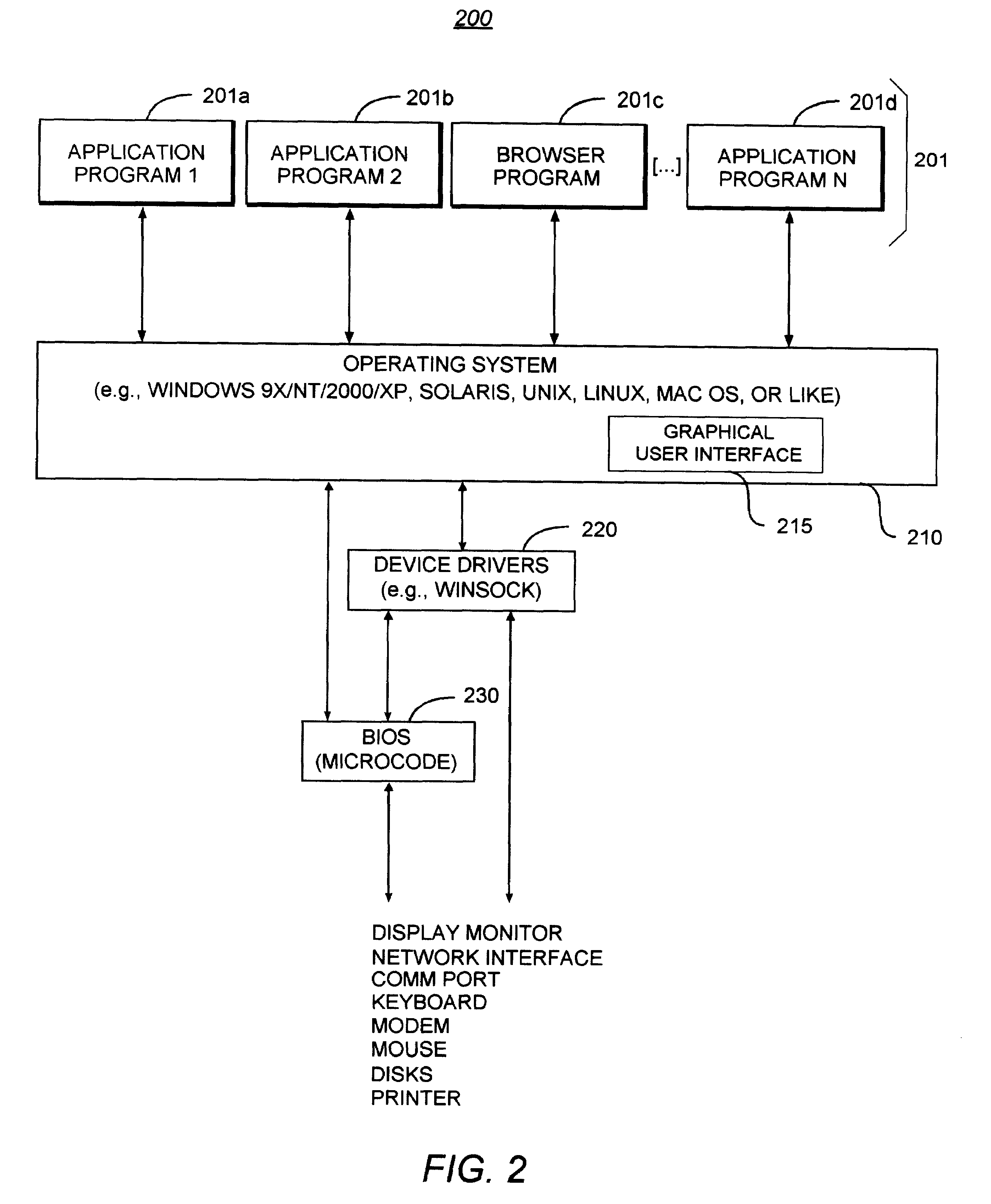 System providing methodology for access control with cooperative enforcement