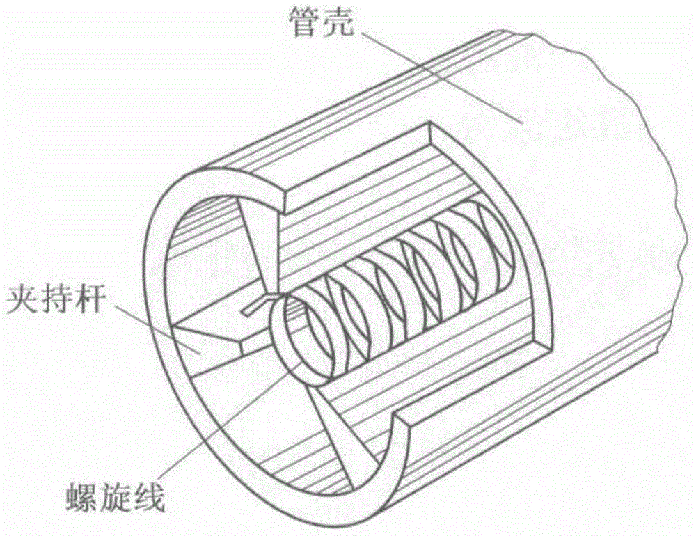 Helical line slow-wave structure with asymmetrical metal loaded blocks