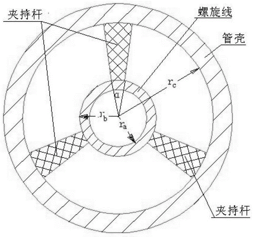 Helical line slow-wave structure with asymmetrical metal loaded blocks