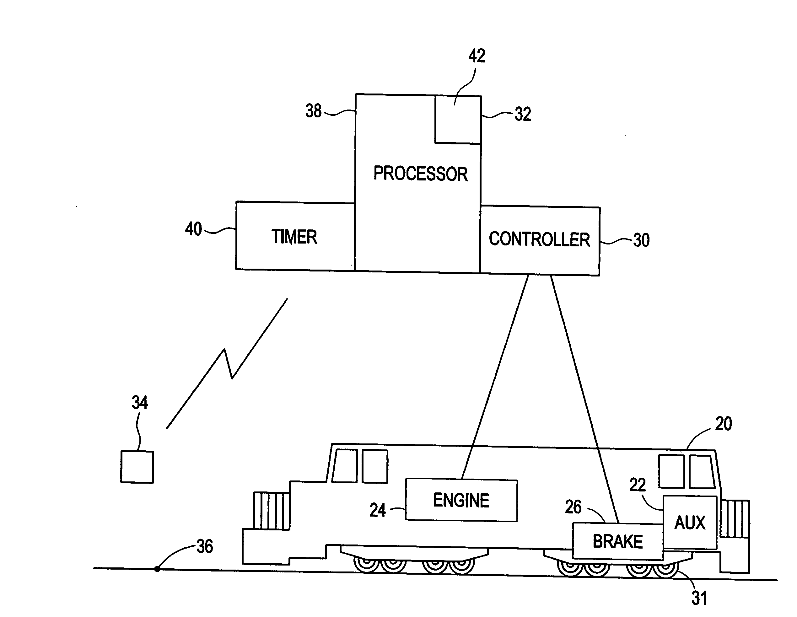 Method and system for improving acceleration rates of locomotives