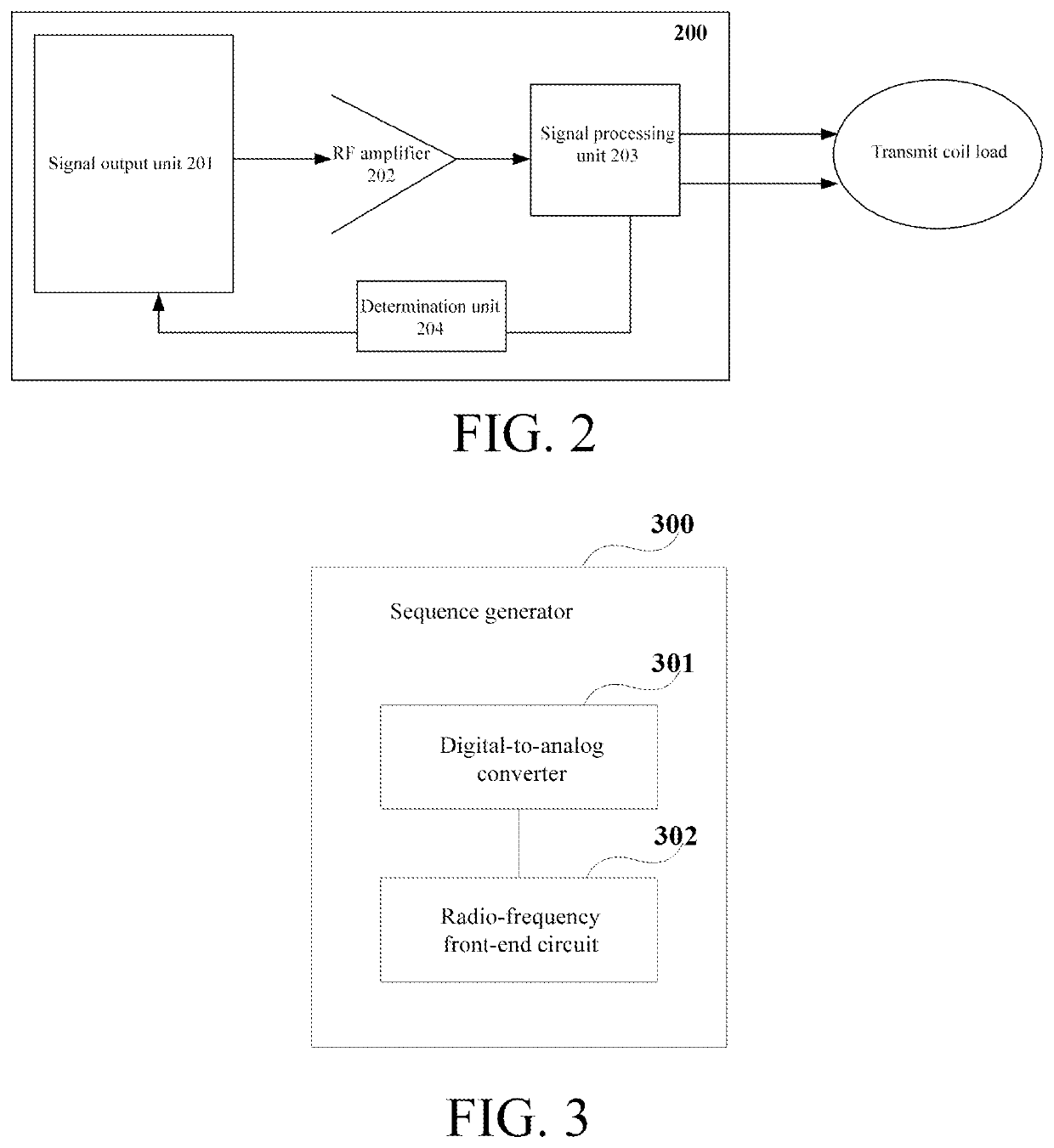 Magnetic resonance system and transmission apparatus, transmission method, and pre-scanning method