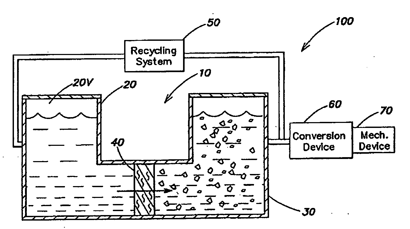 System and method for converting kinetic energy from brownian motion of gases or liquids to useful energy, force and work