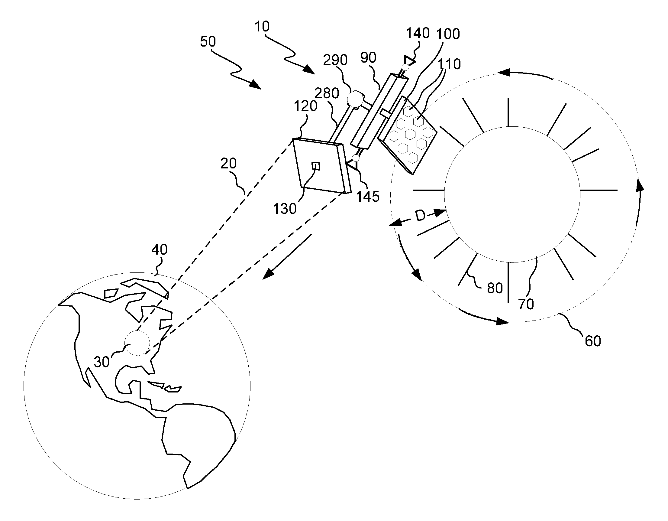 Solar power satellite system for transmitting microwave energy to the earth and method of arranging a solar power satellite system about the sun for same